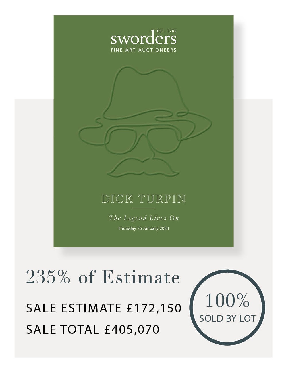 The Dick Turpin Collection